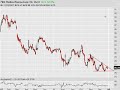 option-addict-analysis-1231.html