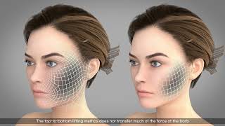 video thumbnail BB LOCK Mesh youtube