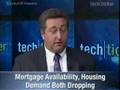 videos de Views on the Housing Market