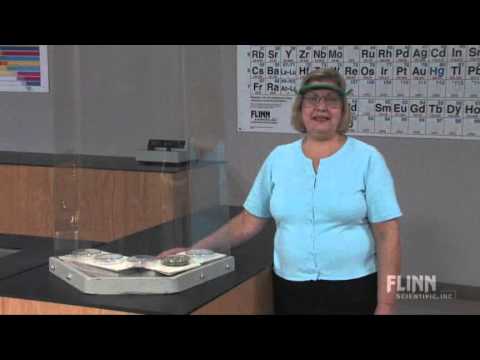 how to perform flame test