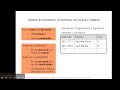 CS072 24a Problema de Clases y Objetos en PHP - 01 de 13