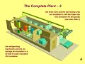 Block Ice Plant - 'Containerized'