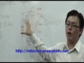 Meeting Mymode Prepaid4U Overriding Bonus