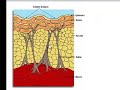 Cellulite Treatment Warning