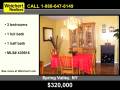 videos de Spring Valley, NY Real Estate - Weichert