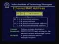 Lecture - 28 IEEE 802 LANs