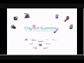 CheXplit Intro