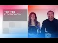 BuyTV, Episode 116, Top 10 Electronics Countdown