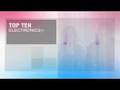 BuyTV, Episode 116, Top 10 Electronics Countdown