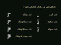 Amoozeshe guitar
