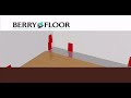 BerryFloor laminate flooring installation: Doors BerryFloor laminate flooring installation: Doors