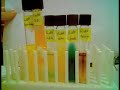 Gram Negative Unknown