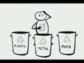 La historia de las cosas (3/3)