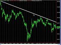 Nov17 DailyFX Nov17 DailyFX