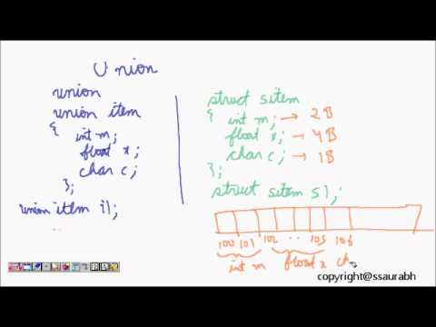 how to define bit array in c