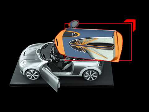 MINI Vision Concept Officially Unveiled 0 MINI Vision Concept Officially Unveiled