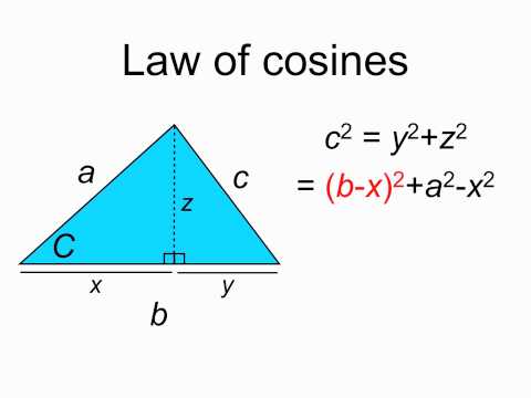 how to prove law of cosines
