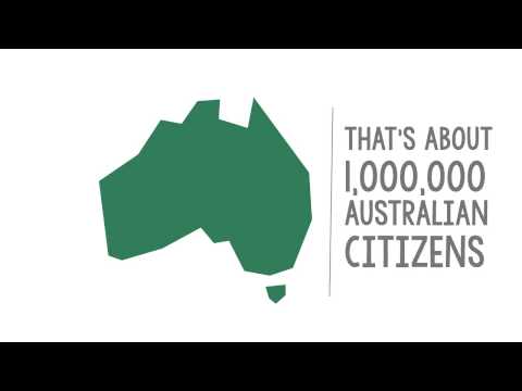 Alcohol & Abuse (Australia) – Infographic