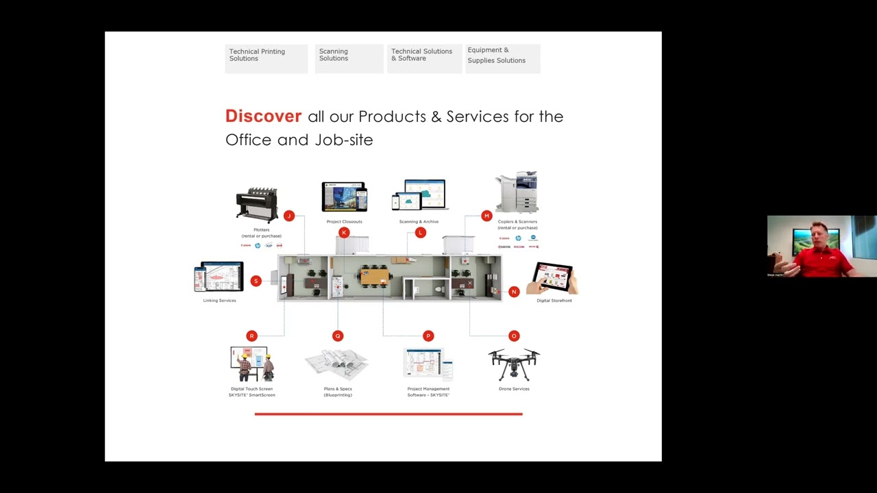 “Tools to Enhance Efficiency and Productivity” - Industry Hour - PDJ Chapter, NECA