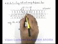 Magnetic-Induction-due-to-a-Long-Solenoid-Using-Amperes-Law