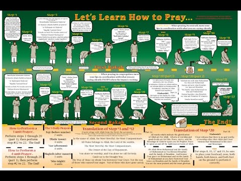 how to perform muslim prayer