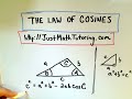 The Law of Cosines