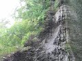 Supakul Gorge Jumpin!