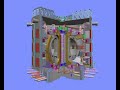 ITER Assembly