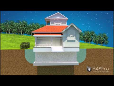 The A - Z Guide Of Foundation Repair Basics - Foundation ...