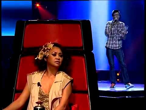 ธนนท์ - ก้าวแรกบนถนนสู่ดวงดาวกับ The Voice Thailand.