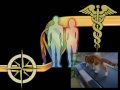 Magnetic Therapy Testing Device