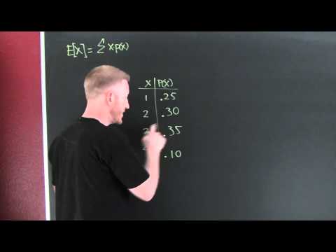 how to calculate expected value