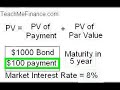 Bond Valuation