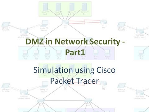 DMZ in Network Security - Part1