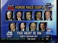 Fox and Friends 9-5