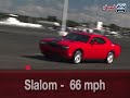 Dodge Challenger SRT8 - Exclusive Performance Test