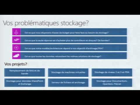 Image de prévisualisation YouTube
