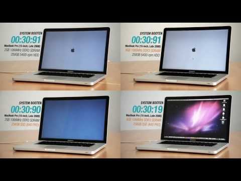 how to test memory mac os x