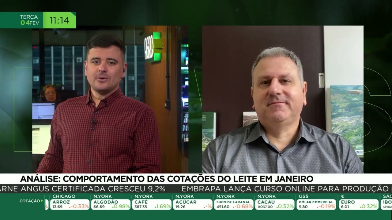 Análise: comportamento das cotações do leite em janeiro
