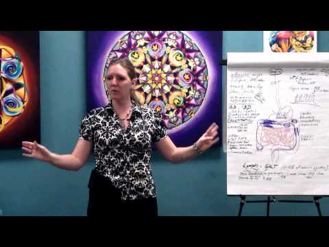 how to treat ileitis