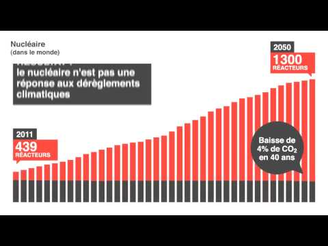Voir la vidéo