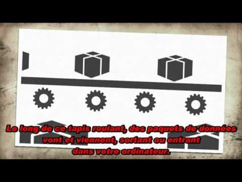 Image de prévisualisation YouTube