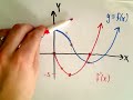 Sketching the Derivative of a Function - In this video, I sketch the derivative of two different functions. That is, I give the graph of y = f(x), and do a rough sketch of the graph f ' (x). For more free math videos, visit PatrickJMT.com