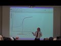 Membrane Transport