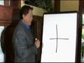 MLM-Robert Kiyosaki-CASHFLOW-négyszög 1.