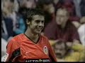 kaka vs aimar