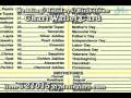 Wedding Holidays Birthstones Chart Wallet Card