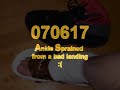 070617 Injury Sprained Ankle 070617 Injury Sprained Ankle
