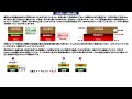 Click here to watch this video 92.0s 何故地震予知が可能になった基礎原理 by Kim Utsunomiya