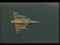 Swiss Military Aviation